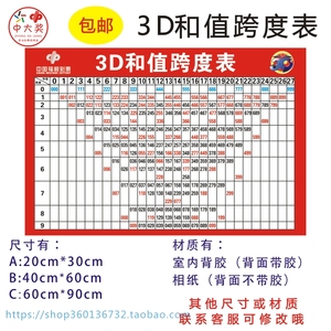 福彩3d和值跨度表彩票走势图彩票店用品福彩贴画可定制尺寸