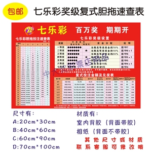七乐彩复式投注胆拖投注/速查表 奖级查询表 福彩投注站宣传资料