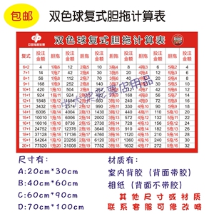 福彩双色球复式胆拖投注金额计算表 胆拖复式表格 双色球宣传资料