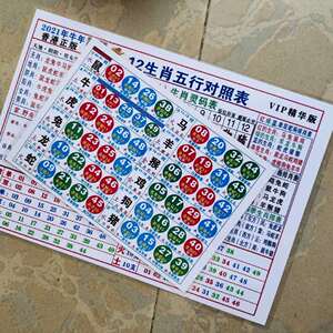 六合彩生肖表