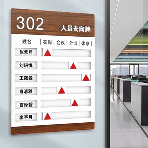 单位学校医院办公室员工在岗指示牌去向状态提示牌可更换姓名颜色尺寸