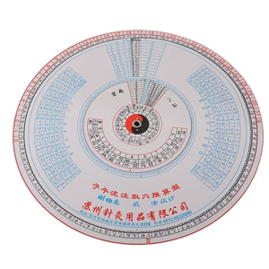 正品子午流注取穴推算盘 灵龟八法取穴盘中医针灸针开穴查询