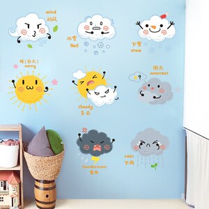儿童房布置创意卡通贴画小学班级教室幼儿园墙面装饰天气预报墙贴