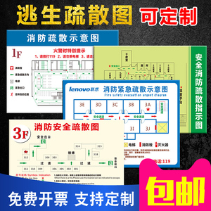 安全应急疏散示意图平面图紧急逃生路线疏散指示图电路标识标志牌定制