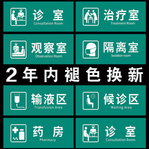诊所科室牌门牌定制卫生所卫生室治疗室隔离室医院标识牌提示牌标志牌