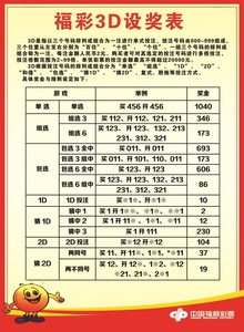 福彩3d设奖表藏宝图海报画和值跨度福利彩票投注站用品3d走势配图