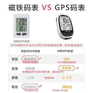 新品GPS免安装电动摩托车码表电子外置速度里程表无线骑行测速自