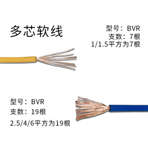 新品民兴电线电缆国标BVR11.52.546平方家装多股铜芯线明兴100米