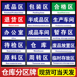 厨房库房指示牌