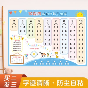 十10以内的分解与组成挂图幼儿园数学数字分成教具拼音字每表墙贴