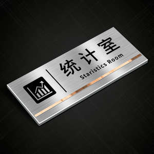 办公室铝牌