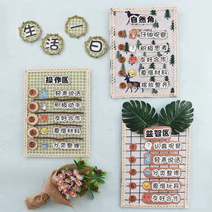 幼儿园区角规则牌儿童区域活动指示标识牌木质挂饰区角吊饰装饰