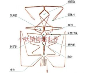 快速穿戴编织好的绳衣绳子龟甲缚自缚绳扣男女用外出穿戴情趣另类