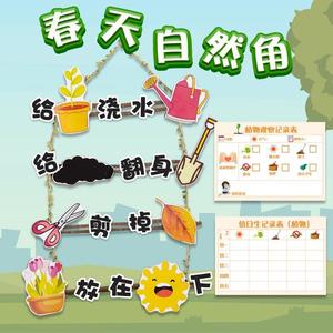 幼儿园编织区布置区角区域牌挂牌吊饰规则小班挂饰活动材料表演区