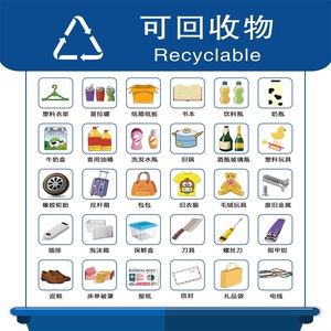 垃圾分类循环使用可回收物品清单瓶罐纸塑料金属旧衣物明细表回收站