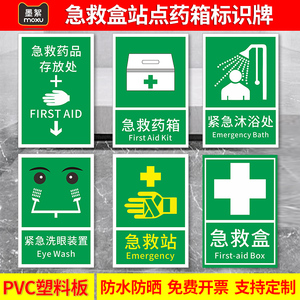 急救药箱医疗标签标识贴纸管理程序设置区域责任人爱心药品存放处紧急