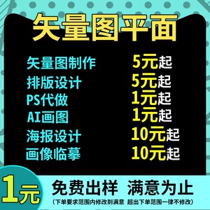 展板设计排版-淘宝拼多多热销展板设计排版货源拿货 - 阿里巴巴货源
