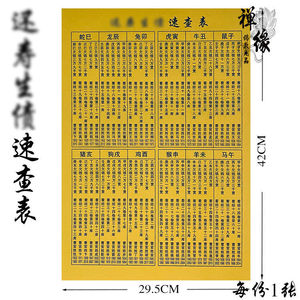 寿生债速查表 查询表
