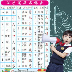 汉字偏旁部首笔顺笔画名称学校托班墙贴画可定制贴纸自粘不伤墙