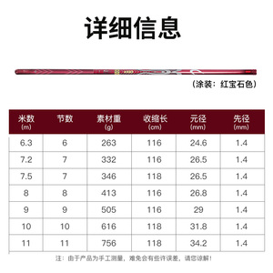 中逵黑无情鱼竿