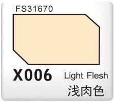 模型肉色漆