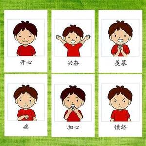 情绪控制表墙贴情绪识别脸谱真人卡通f表情卡儿童小孩宝宝认知训
