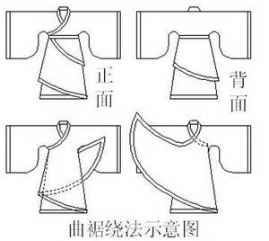 汉服广袖a摆曲裾 裁剪纸板裁剪图纸打版制版1:1实物图纸纸样h003