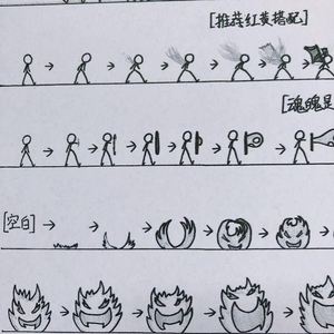 *手翻书动画儿童手翻书空白翻页动画画创意火柴人打斗教程手绘