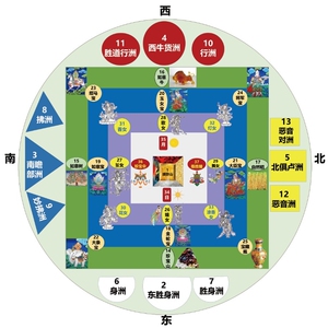 结缘37堆三十七堆曼茶罗曼扎修法观想图帮到你智悲佛像画书苑塑封