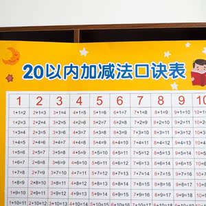 幼小衔接小学一年级数学20内加减法训练口算天天练挂图挂图墙贴