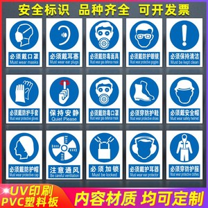 蓝色指令安全标志牌戴防毒防尘面具安全帽戴耳塞注意通风工作防护服鞋