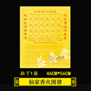 仙家香火图谱观音四十八香谱图财神七十二香火图道教布料烧香图解