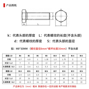 不锈钢螺丝m15