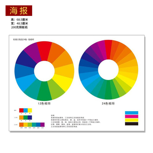 标准12色环 24色相环 色卡 色谱大色环 认识色彩原理美术设计调色相环