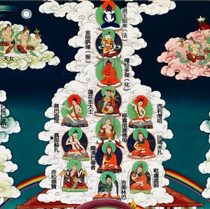 结缘佛画像佛号标注大圆满莲师宁玛巴龙钦宁提皈依境佛像相纸塑封