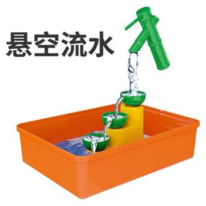 幼儿园科学区域投放材料水流水力磨坊steam科普实验中班大班玩具