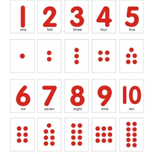 2岁宝宝识数圆点数字闪卡1-10数感早教启蒙塑封卡片幼儿园大教具