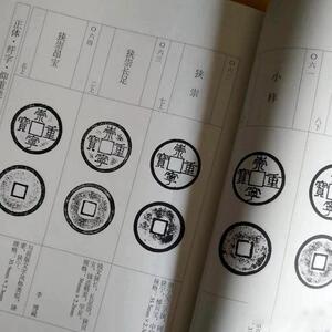 崇宁通宝崇宁重宝分类图谱泉谱北宋铜钱宋徽宗崇宁古钱币版别钱谱