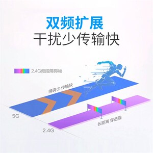 无线信号扩散器wifi放大增强路由网络接收中转扩大中续加强拓展.