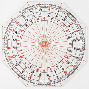 三合简易立极尺八边形亚克力二十四山透明罗盘测量尺定位仪立极规