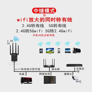 无线变有线路由器中继热点转网线接收wifi信号发射器5g放大双网口