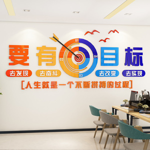 办公室团队建设文化墙面装饰公司企业目标墙贴纸员工激励标语布置