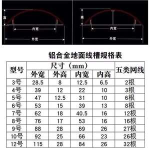3-12号加厚超硬铝o合金线槽地板槽半圆走地线槽明装线槽防踩走线