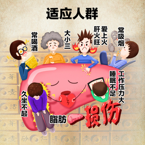 juanzi1988ok淘宝清热下火茶败火去肝火胃火旺盛心火旺排男肝毒清火