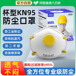 防尘口罩防工业粉尘正品kn95工业级打磨头戴式工地专用夏天防尘肺