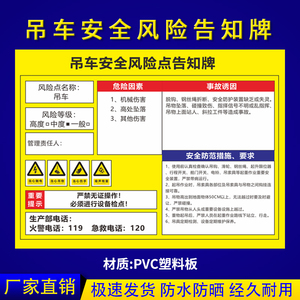 吊车安全风险点告知牌卡危险源预防措施工厂生产车间标语标识牌标志