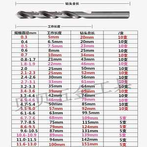 含钴直柄麻钻头0.91/0.9花2/093/0MB.94/0.95/0.96/0.7./0.98/0.9