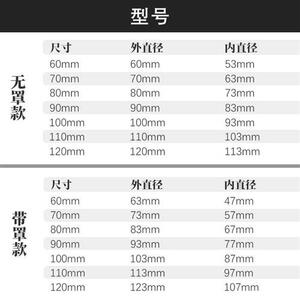 5v圆形光圈usb天使眼led灯改造40/90/140mm圆形COB相机补光灯DIY