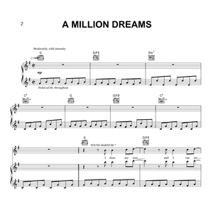 a million dreams 选自音乐剧《马戏之王》声乐谱钢琴伴奏谱正谱