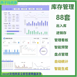 产品出入库明细登记管理表统计分析库存提醒管理excel表格仓库房